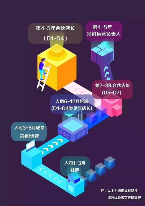 加速轉(zhuǎn)型的蘇寧 以網(wǎng)絡(luò)工程為引擎，開啟零售新征程